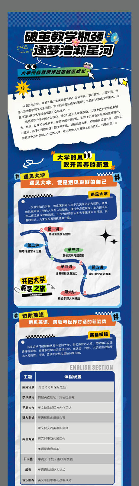 源文件下载【预科长图海报】编号：30960031517295263