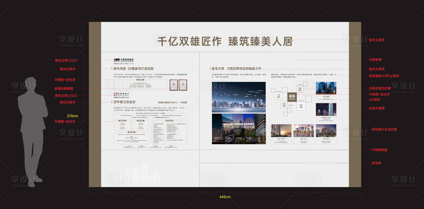 源文件下載【享設計】搜索編號：58330031671407929【營銷中心品牌墻背景板】