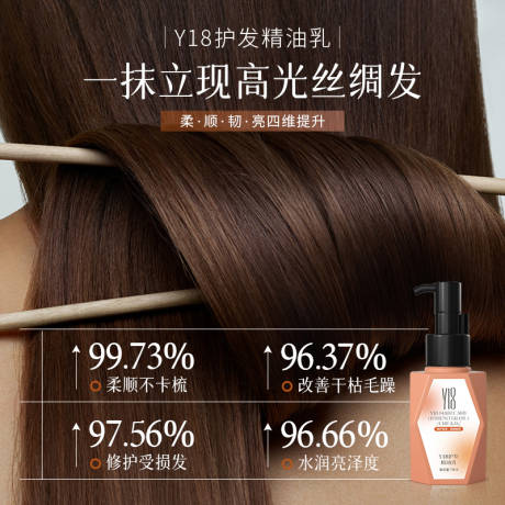 源文件下载【精油护发电商海报】编号：99250031227611613