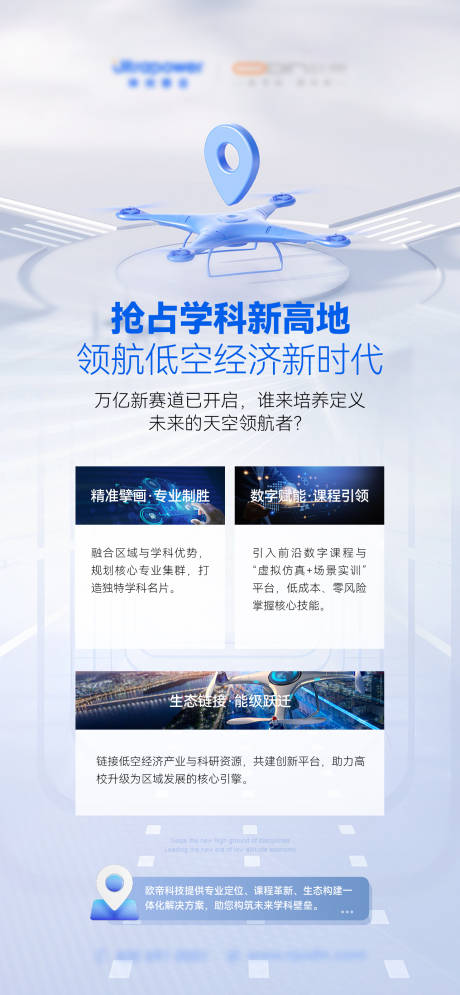 源文件下载【低空经济海报】编号：88250031622488893