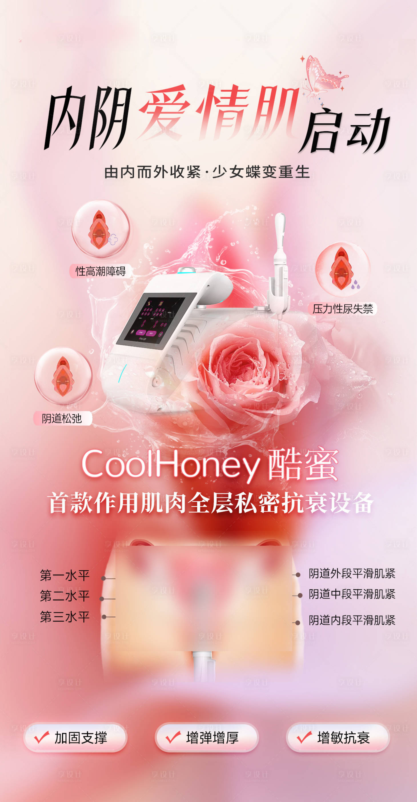 源文件下载【医美活动私密海报】编号：48780031527881517