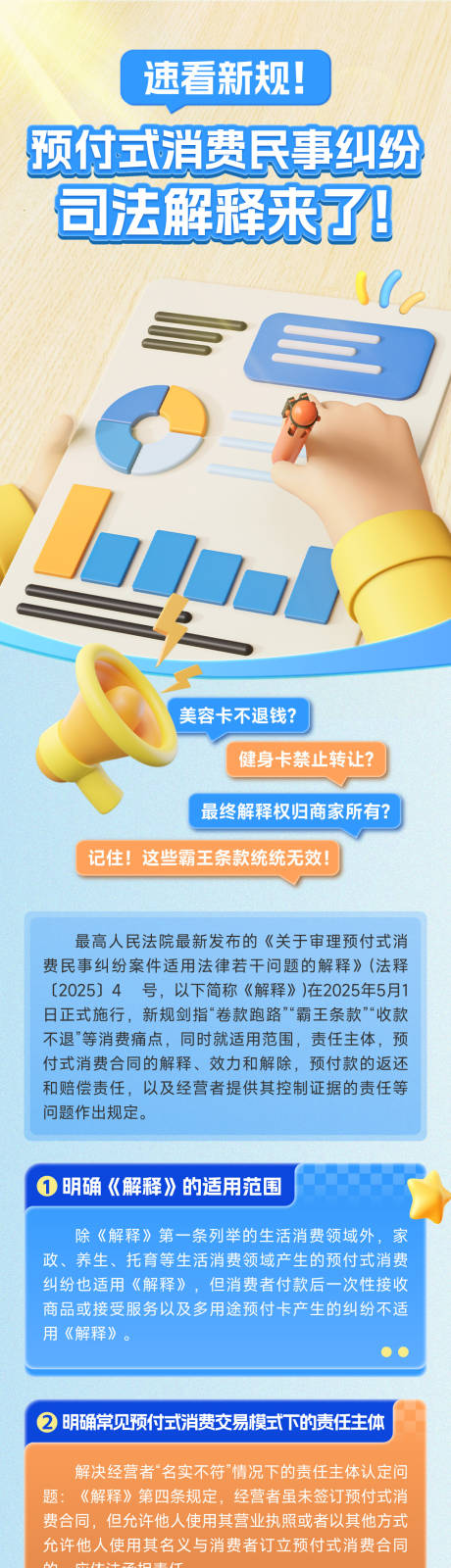 源文件下载【消费者权益保护长图】编号：15480031179565574