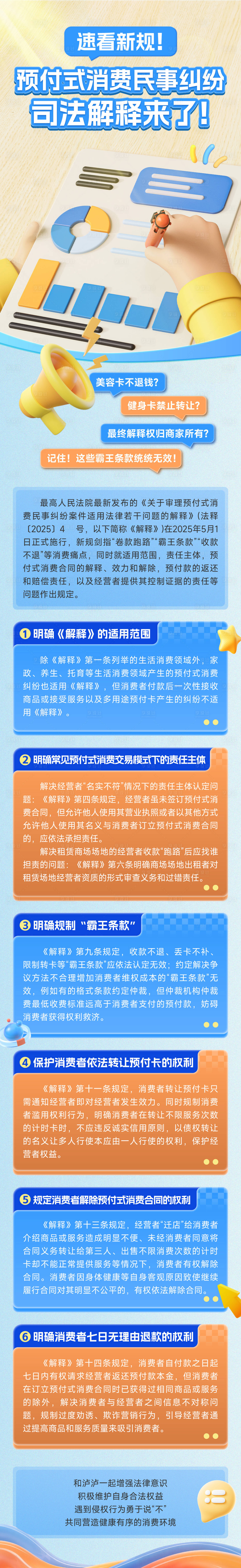 源文件下載【享設(shè)計(jì)】搜索編號(hào)：15480031179565574【消費(fèi)者權(quán)益保護(hù)長(zhǎng)圖】