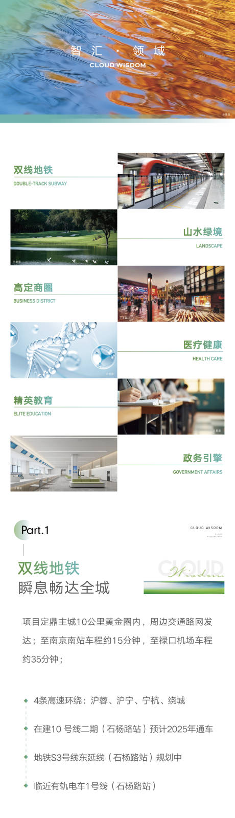 源文件下载【地产景观写字楼花园办公价值点长图】编号：91170031584455311