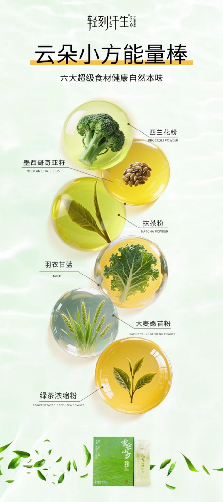 源文件下載【享設(shè)計(jì)】搜索編號(hào)：76830031448345572【產(chǎn)品成分海報(bào)】