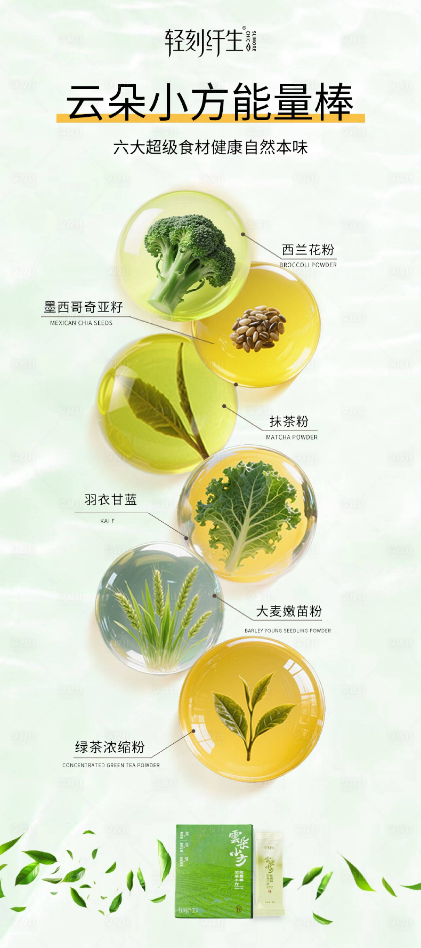 源文件下載【享設計】搜索編號：76830031448345572【產品成分海報】