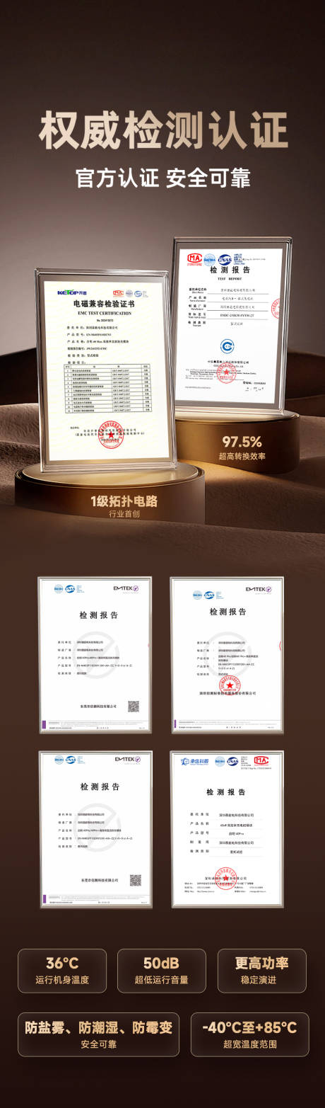 源文件下載【專利認證長圖】編號：37510031538289749