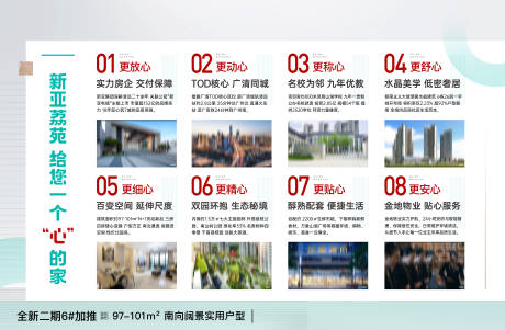 源文件下載【房地產(chǎn)八大理由活動展板】編號：66920031320632698