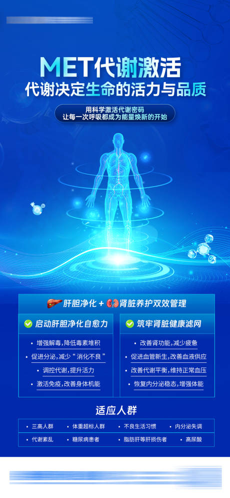 源文件下载【细胞代谢激活产品海报】编号：65740031460582611