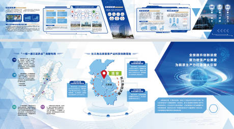 源文件下载【科技规划馆文化墙背景板】编号：96870031333641486