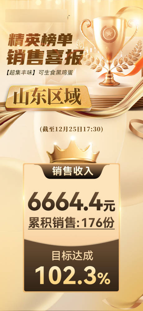 源文件下載【享設計】搜索編號：54270031543081898【金色精英區域喜報戰報海報】