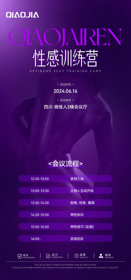 源文件下载【私密沙龙流程】编号：29230031233476358