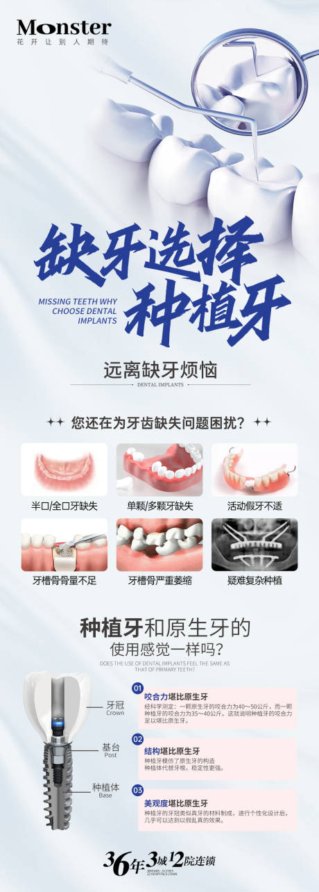 源文件下載【享設計】搜索編號：81410031516457075【醫(yī)美種植牙專題】