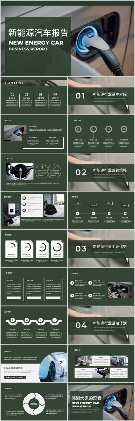 源文件下载【新能源汽车行业报告PPT】编号：78980031497051994