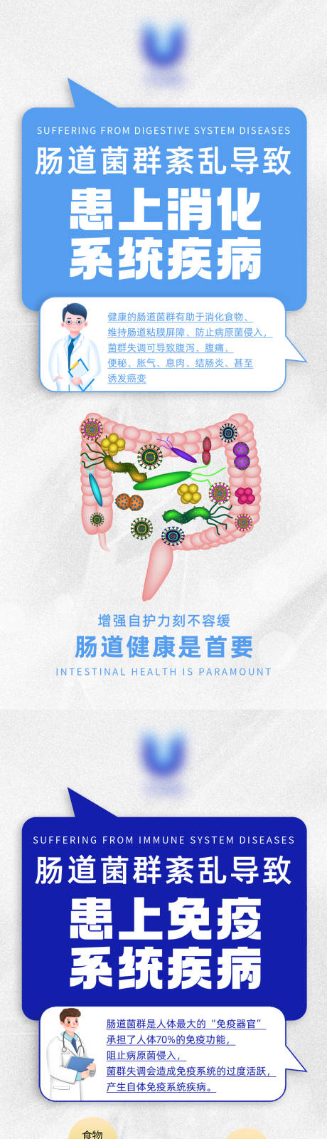 源文件下载【肠道菌群紊乱危害】编号：94780031128409133