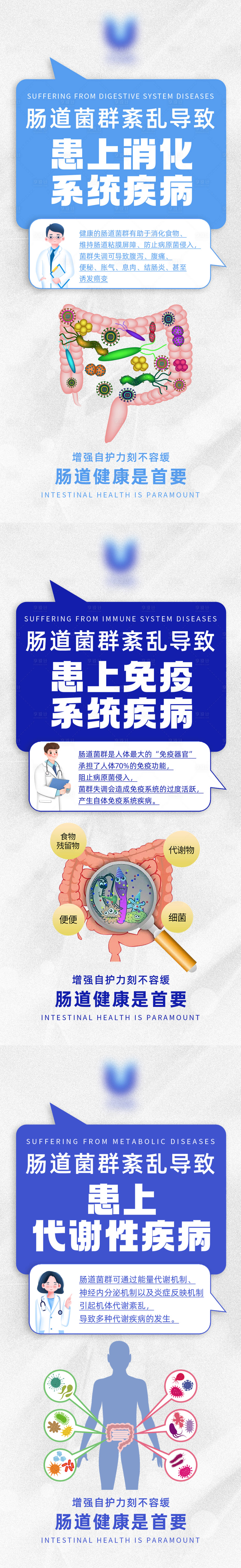 源文件下载【享设计】搜索编号：94780031128409133【肠道菌群紊乱危害】