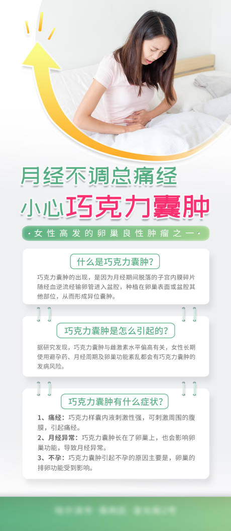 妇科健康巧克力囊肿海报