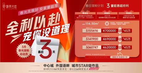 源文件下載【特惠房源渠道海報】編號：10660031644301714