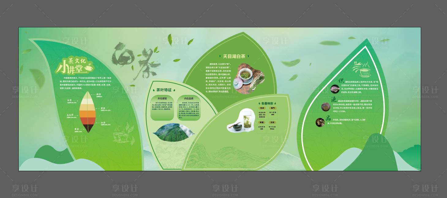 源文件下载【享设计】搜索编号：38860031657214679【茶文化文化墙背景板】