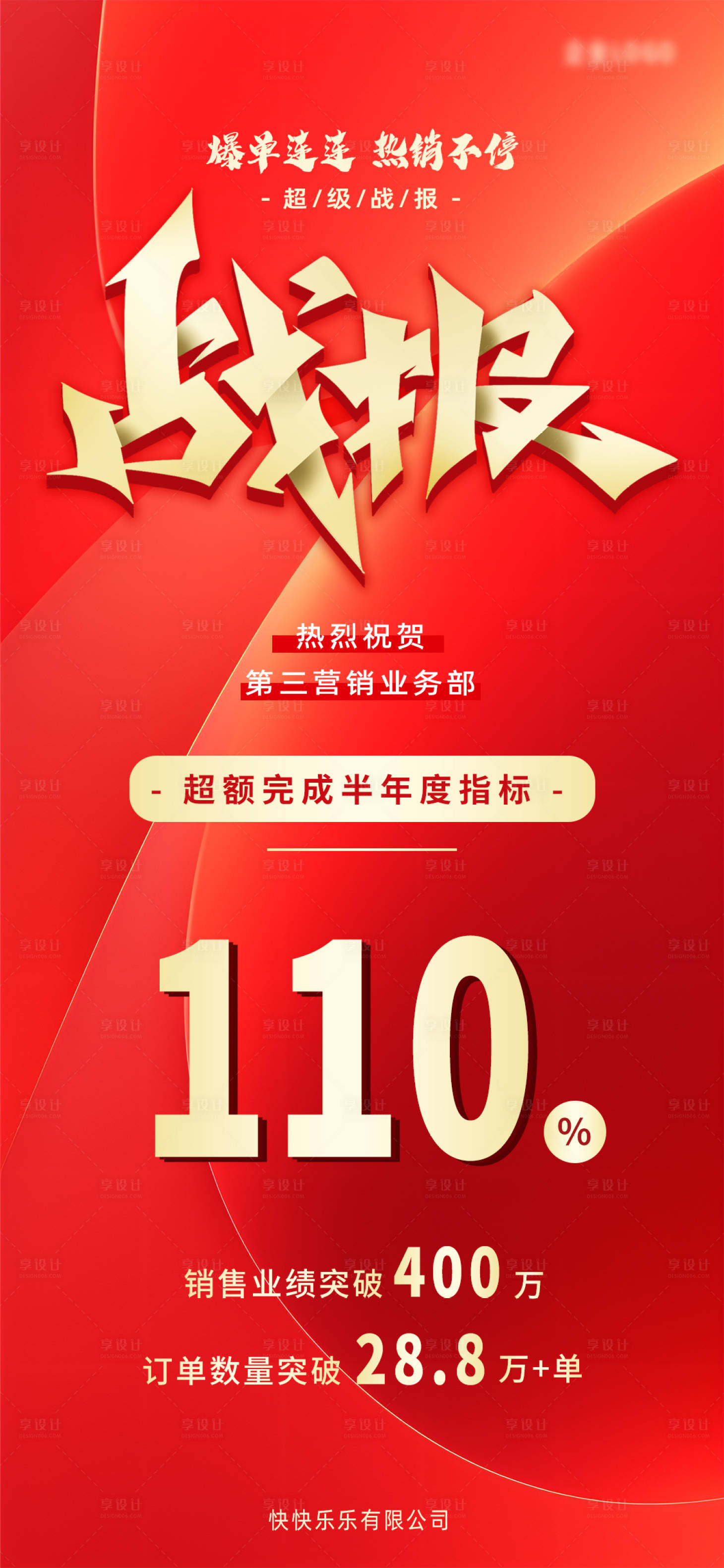 源文件下載【享設計】搜索編號：81100031217339489【企業銷售業績戰報】