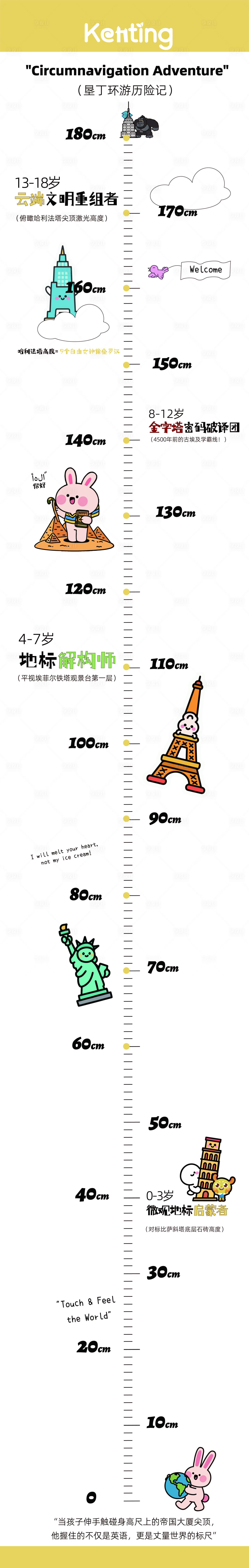 源文件下载【享设计】搜索编号：16690031565267365【身高尺】