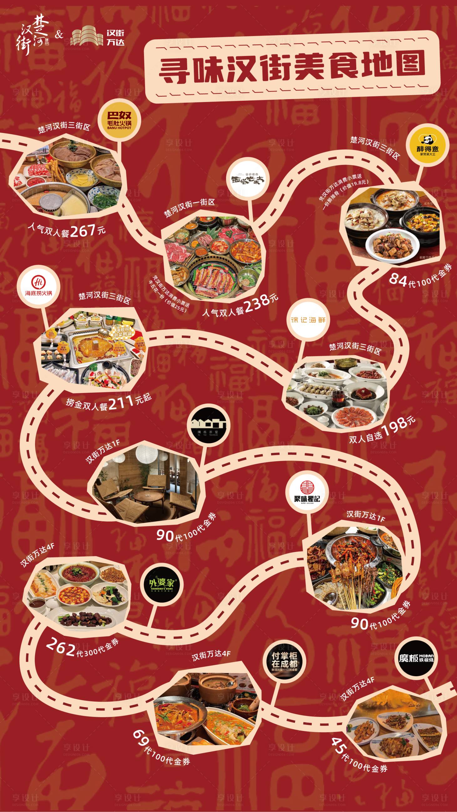 源文件下載【美食地圖sp餐飲地圖海報】編號：12970031570788891