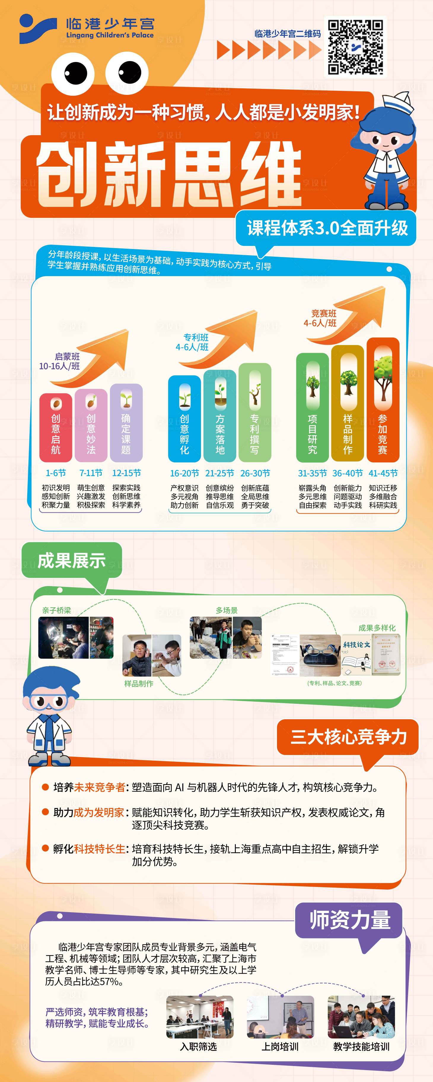 源文件下载【享设计】搜索编号：17980031140795761【创新思维培训课程易拉宝】
