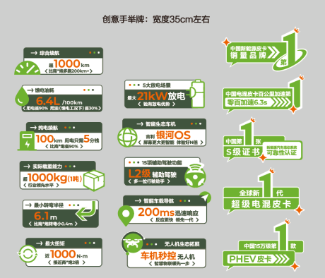 源文件下载【手举牌】编号：47890031467944991