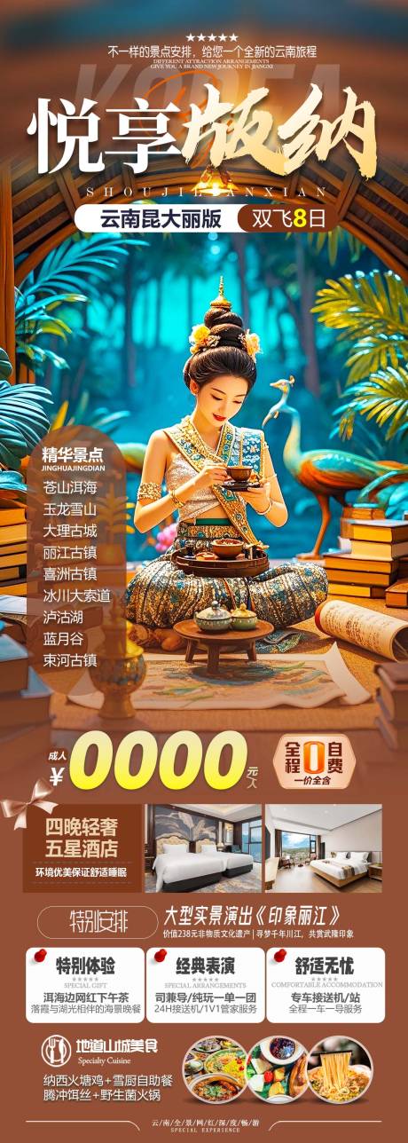 源文件下載【云南昆明大理麗江版納】編號：26870031106602747