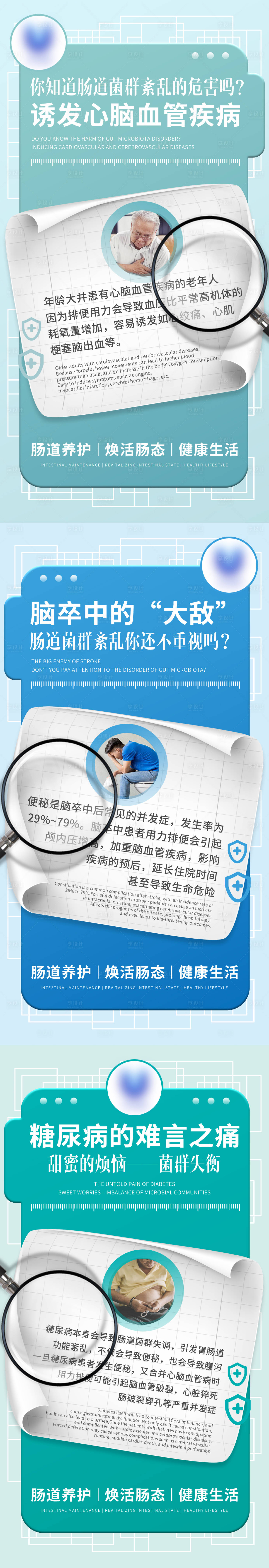 源文件下载【享设计】搜索编号：18100031107085577【肠道菌群紊乱海报】