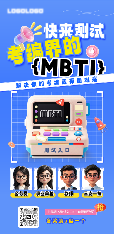 教育MBTI