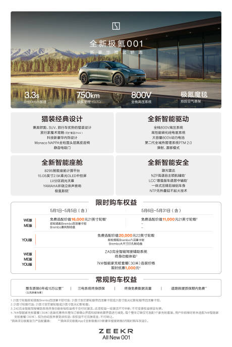 源文件下載【享設(shè)計(jì)】搜索編號(hào)：16220031118935358【汽車海報(bào)背景】