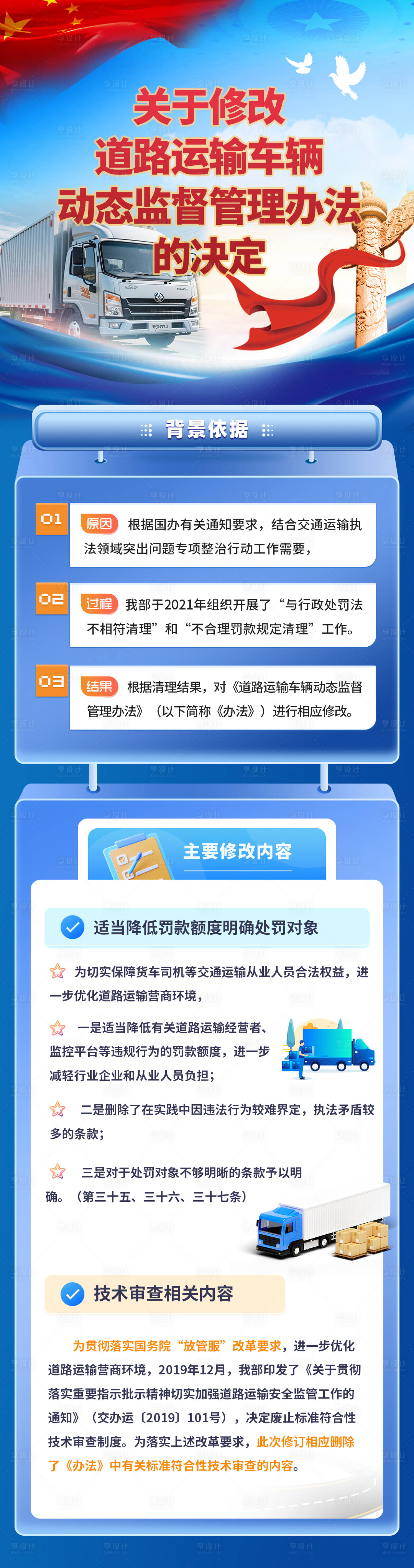 源文件下載【道路運輸車輛動態長圖】編號：74620031201898972