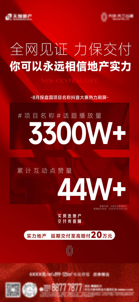 源文件下載【享設計】搜索編號：87160031463477016【地產銷售數據海報】