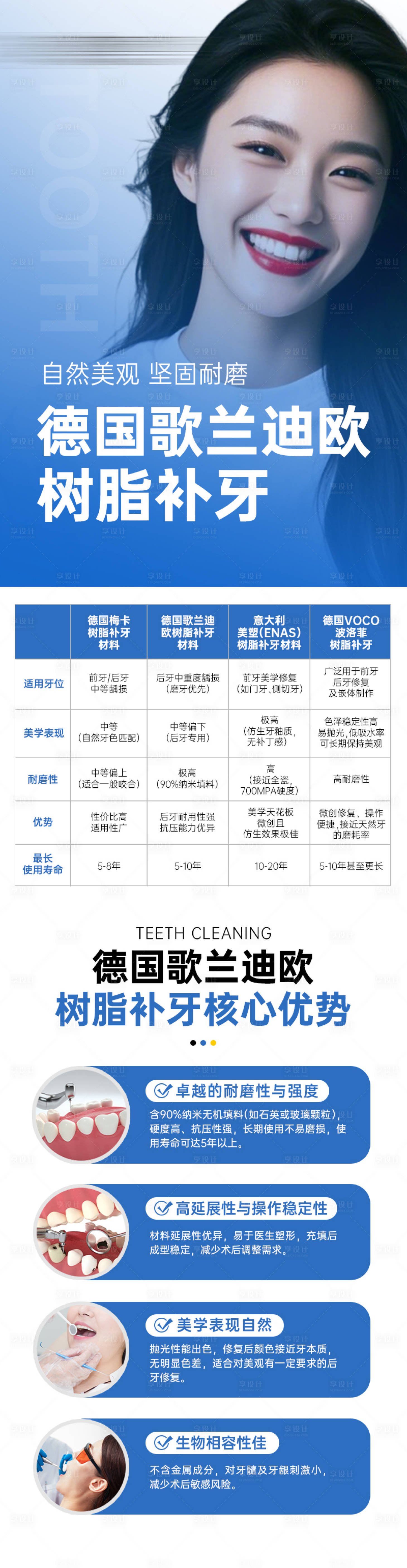 源文件下載【享設計】搜索編號：55030031126288430【口腔樹脂補牙長圖】