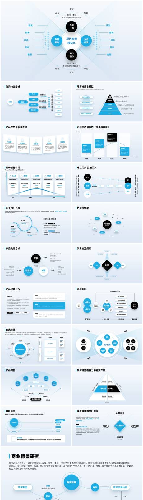 源文件下载【互联网商务逻辑图表】编号：79370031414641065