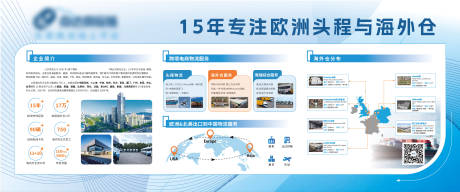 源文件下载【企业展会展板背景板】编号：10400031268161878