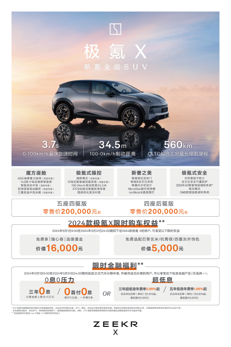 源文件下載【享設計】搜索編號：95160031118983150【汽車海報背景】