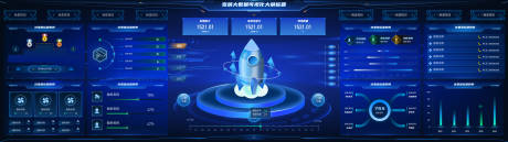 源文件下载【宽屏大数据可视化大屏设计】编号：71310031235647998
