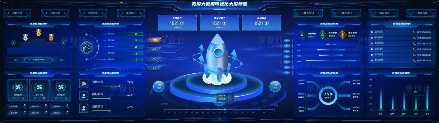 源文件下載【享設計】搜索編號：71310031235647998【寬屏大數據可視化大屏設計】