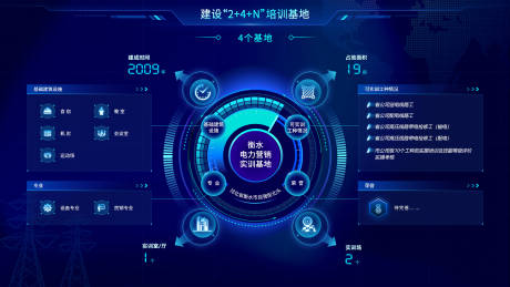 源文件下载【科技电子屏UI信息数据化界面】编号：46450031471789162