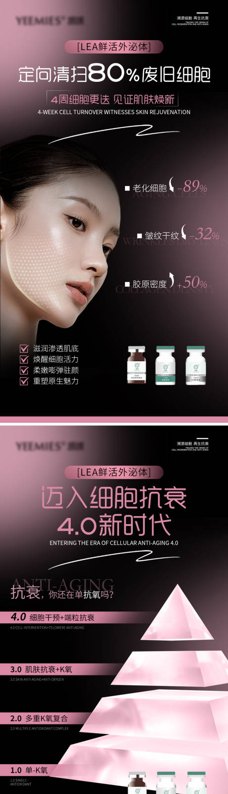 源文件下载【享设计】搜索编号：78170031501534851【美业外泌体抗衰海报】