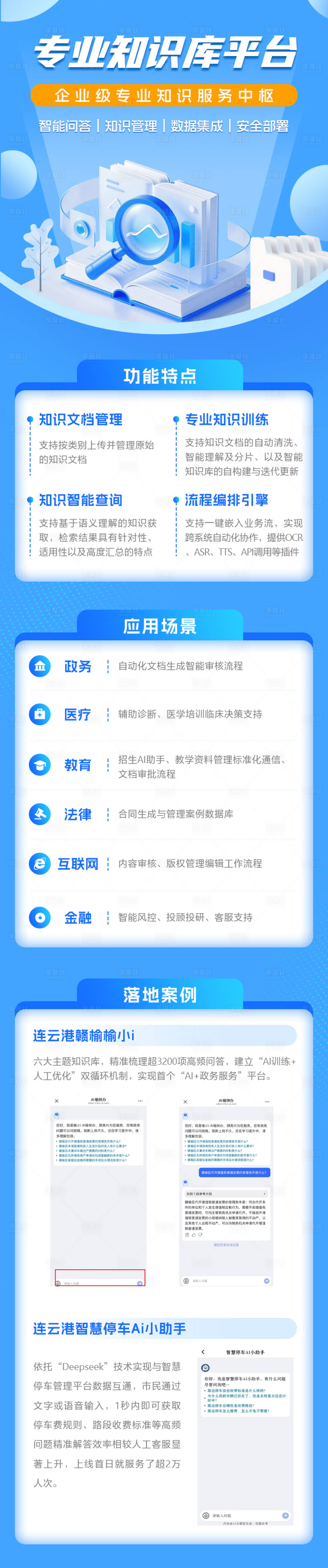 源文件下載【享設計】搜索編號：35120031200318307【AI知識庫長圖海報】