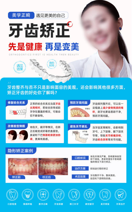 源文件下載【享設計】搜索編號：69390031286079005【牙齒矯正科普海報】