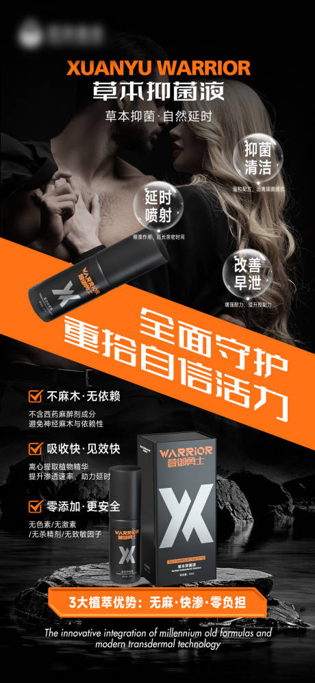 源文件下载【男性私护保健品海报】编号：36530031338111095