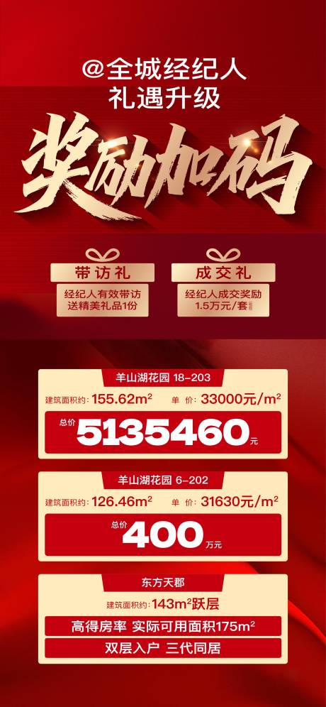 源文件下载【经纪人 】编号：97280031234145321
