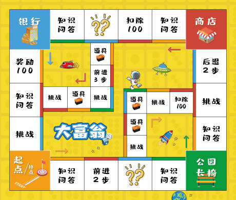 源文件下载【大富翁地图】编号：43920031473929843