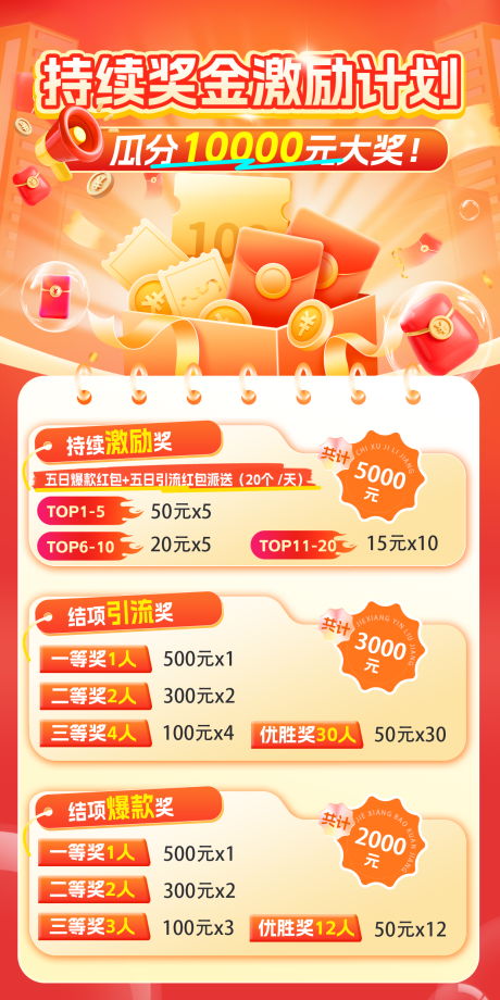 源文件下载【享设计】搜索编号：65520031655252724【奖金活动海报】