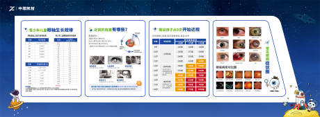 源文件下载【保护眼睛科普文化墙】编号：55520031503602947