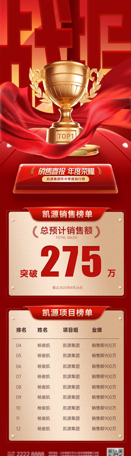 源文件下载【喜报战报捷报排行榜业绩榜单销售海报】编号：11350031358722654
